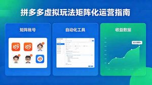 闭眼可复制的拼多多虚拟玩法，矩阵化运营，长期稳定日入 1000+-网创资源站