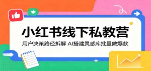 小红书线下私教营：用户决策路径拆解，AI搭建灵感库批量做爆款-网创资源站