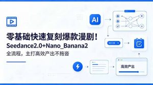零基础快速复刻爆款漫剧!Seedance2.0+Nano_Banana2全流程,主打高效产出不拖沓-网创资源站