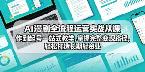 AI漫剧全流程运营实战课从创作到起号一站式教学,掌握完整变现路径,轻松打造长期轻资产副业-网创资源站