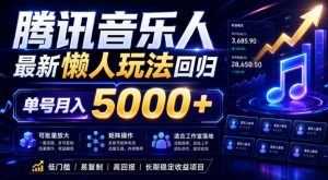 2026腾讯音乐人懒人项目,全自动无脑挂G,单号月入5000+,可批量放大矩阵,适合工作室落地【揭秘】-网创资源站