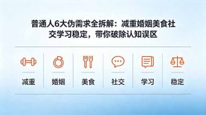 付费文章:普通人6大伪需求全拆解:减重婚姻美食社交学习稳定,带你破除认知误区-网创资源站
