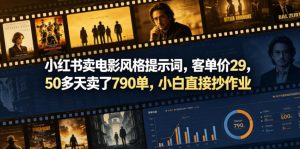 小红书卖电影风格提示词,客单价29,50多天卖了790单,小白直接抄作业!-网创资源站