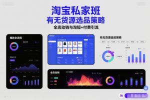 淘宝私家班，有无货源选品策略，高成功率爆款全流程打法，全店动销与淘短+付费引流(更新2026年6月1日)-网创资源站