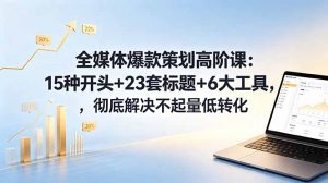 全媒体爆款策划高阶课：15种开头+23套标题+6大工具，彻底解决不起量低转化-网创资源站