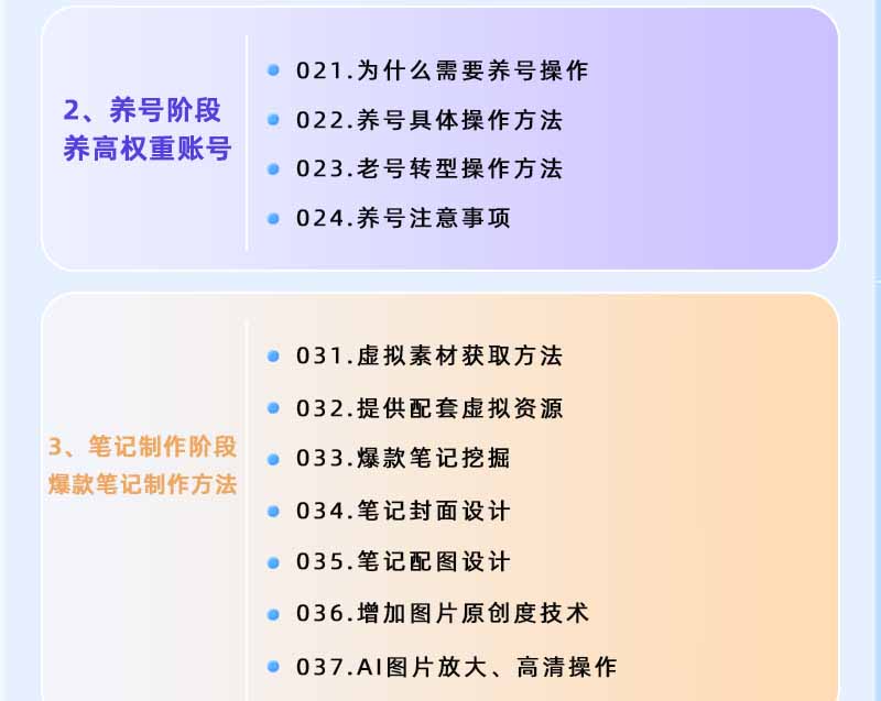 图片[2]-小红书虚拟项目特训班9.0，全面拥抱AI，批量产出原创PPT货源，单品/单店纯利润几万到几十W-网创资源站