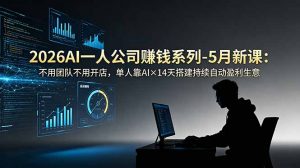 2026AI一人公司(OPC-网创资源站