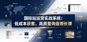 国际站运营实战系统：低成本获客，高质量询盘增长课(更新26年)-网创资源站