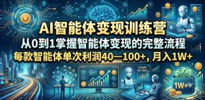 AI智能体变现训练营，从0到1掌握智能体变现的完整流程，每款智能体单次利润40—100+，月入1W+-网创资源站
