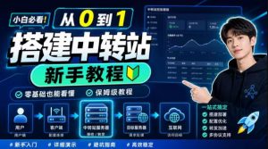 0门槛手把手教你自建一个AI-Token中转站,零基础也能看懂,保姆级教程-网创资源站