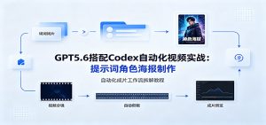 GPT5.6搭配Codex自动化视频实战：提示词角色海报制作，自动化成片工作流拆解教程-网创资源站