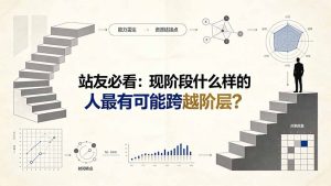 付费文章：站友必看：现阶段什么样的人最有可能跨越阶层?-网创资源站