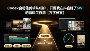 Codex自动化剪辑从0到1，开源我在抖音赚了5W 的剪辑工作流【万字长文】-网创资源站
