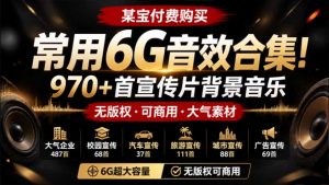某宝付费购买，常用6G音效合集！970+首宣传片背景音乐，无版权可商用大气素材，分类清晰，高质量内容-网创资源站