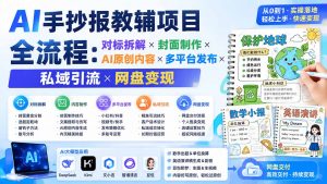 AI手抄报教辅项目全流程:对标拆解×封面制作×AI原创内容×多平台发布×私域引流×网盘变现-网创资源站