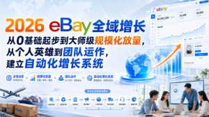 2026 eBay全域增长,从0基础起步到大师级规模化放量,从个人英雄到团队运作,建立自动化增长系统-网创资源站