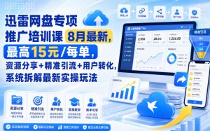 迅雷网盘专项推广培训课8月最新,最高15米/每单,资源分享+精准引流+用户转化,系统拆解最新实操玩法(更新0824)-网创资源站