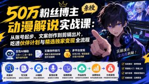 50万粉丝博主亲授动漫解说实战课：从账号起步、文案创作到剪辑出片，吃透伙伴计划与精选独家变现全流程-网创资源站