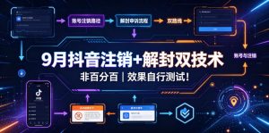9月抖音注销+解封双技术,非百分百,效果自行测试!-网创资源站