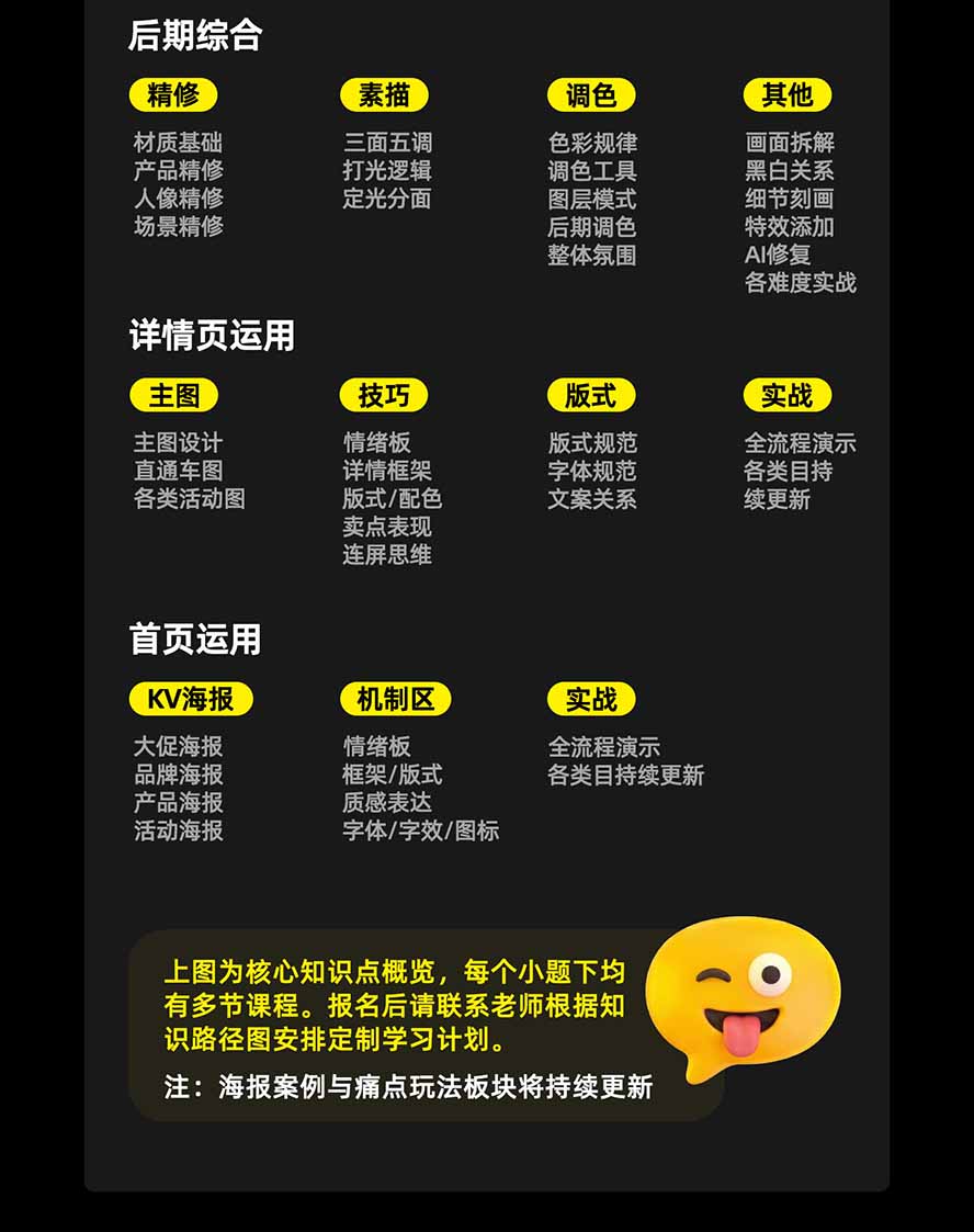 图片[4]-电商头等舱AI设计全能进阶2026新课：PS+即梦+Nano Banana+ComfyUI，从产品精修到详情页全案设计-网创资源站