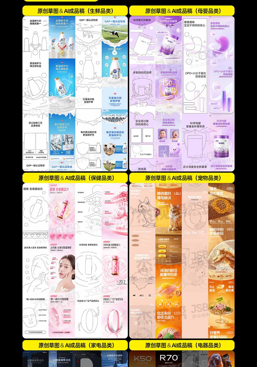 图片[7]-电商头等舱AI设计全能进阶2026新课：PS+即梦+Nano Banana+ComfyUI，从产品精修到详情页全案设计-网创资源站
