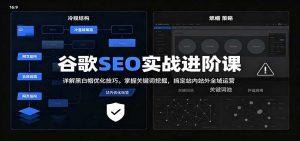 2026谷歌SEO实战进阶课:详解黑白帽优化技巧,掌握关键词挖掘,搞定站内站外全域运营-网创资源站