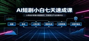 AI短剧小白七天速成课：从零起步掌握AI短剧制作，快速独立产出完整作品-网创资源站